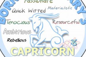 January 3rd Astrology: Personality, Traits & Horoscope Astrology Inaction: Discover the Hidden Power of the Stars January 3rd Astrology: Personality, Traits & Horoscope | Astrology Inaction: Discover the Hidden Power of the Stars