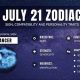 Unveiling July 21st Astrology: Personality & Traits | Astrology Inaction: Discover the Hidden Power of the Stars