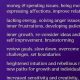 Astrology's Retrograde Explained: Meaning & More | Astrology Inaction: Discover the Hidden Power of the Stars