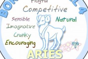 Understanding April 4 Astrology: Traits and Insights Safem Fabrication - Precision Engineering & Custom Manufacturing Solutions Understanding April 4 Astrology: Traits and Insights | Safem Fabrication - Precision Engineering & Custom Manufacturing Solutions