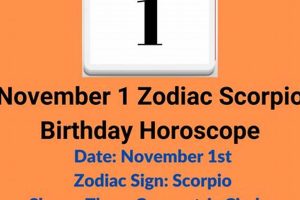Unveiling November 1 Birthday Astrology Secrets Astrology Inaction: Discover the Hidden Power of the Stars Unveiling November 1 Birthday Astrology Secrets | Astrology Inaction: Discover the Hidden Power of the Stars