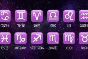 Decode Your Emoji Astrology Signs Guide Astrology Inaction: Discover the Hidden Power of the Stars Decode Your Emoji Astrology Signs Guide | Astrology Inaction: Discover the Hidden Power of the Stars