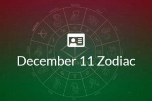 Dec 11 Astrology: Personality Traits & More Astrology Inaction: Discover the Hidden Power of the Stars Dec 11 Astrology: Personality Traits & More | Astrology Inaction: Discover the Hidden Power of the Stars