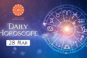 March 28 Astrology: Personality, Traits & More | Astrology Inaction: Discover the Hidden Power of the Stars