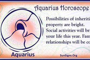 Daily Astro Insights: Nov 15 2024 | Astrology Inaction: Discover the Hidden Power of the Stars
