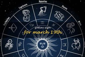 Born March 19th? Your Astrological Sign & More | Astrology Inaction: Discover the Hidden Power of the Stars