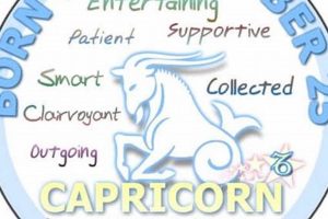 Dec 25 Astrology: Personality & Traits Astrology Inaction: Discover the Hidden Power of the Stars Dec 25 Astrology: Personality & Traits | Astrology Inaction: Discover the Hidden Power of the Stars