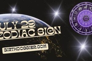 July 29 Zodiac Sign: Personality & Traits | Astrology Inaction: Discover the Hidden Power of the Stars