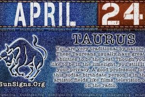 Daily Horoscope: 24 April Astrology Insights | Astrology Inaction: Discover the Hidden Power of the Stars