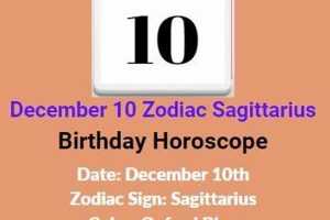 Unveiling December 10th Astrology: Personality & Traits Astrology Inaction: Discover the Hidden Power of the Stars Unveiling December 10th Astrology: Personality & Traits | Astrology Inaction: Discover the Hidden Power of the Stars