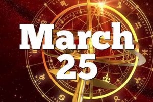 Unveiling March 25 Astrology: Traits & Insights | Astrology Inaction: Discover the Hidden Power of the Stars