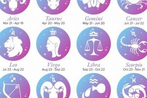 Born August 21st? Your Zodiac Sign & More Safem Fabrication - Precision Engineering & Custom Manufacturing Solutions Born August 21st? Your Zodiac Sign & More | Safem Fabrication - Precision Engineering & Custom Manufacturing Solutions
