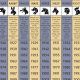 Free Chinese Astrology Birth Chart Calculator & Reading | Astrology Inaction: Discover the Hidden Power of the Stars
