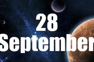 Daily Horoscope: 28 September Astrology Insights | Astrology Inaction: Discover the Hidden Power of the Stars