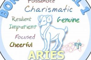 Unveiling the April 1 Birthday Astrology: Traits & Insights | Astrology Inaction: Discover the Hidden Power of the Stars