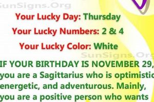 Unveiling the November 29th Zodiac Sign: Sagittarius Traits Astrology Inaction: Discover the Hidden Power of the Stars Unveiling the November 29th Zodiac Sign: Sagittarius Traits | Astrology Inaction: Discover the Hidden Power of the Stars