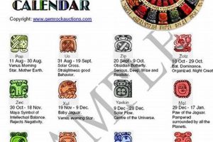 Discover Your Mayan Astrology Reading Astrology Inaction: Discover the Hidden Power of the Stars Discover Your Mayan Astrology Reading | Astrology Inaction: Discover the Hidden Power of the Stars