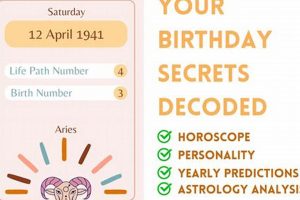 Understanding April 12 Astrology: Traits & Insights | Astrology Inaction: Discover the Hidden Power of the Stars