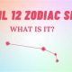 Understanding April 12th Astrology: Traits & Insights | Astrology Inaction: Discover the Hidden Power of the Stars
