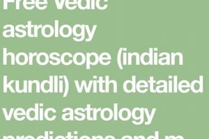 Free Vedic Astrology & Horoscope Predictions Online Astrology Inaction: Discover the Hidden Power of the Stars Free Vedic Astrology & Horoscope Predictions Online | Astrology Inaction: Discover the Hidden Power of the Stars