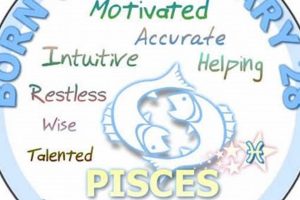 Unveiling the February 28 Zodiac: Pisces Astrology Insights | Astrology Inaction: Discover the Hidden Power of the Stars