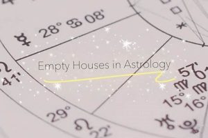 Understanding Empty Houses in Astrology Astrology Inaction: Discover the Hidden Power of the Stars Understanding Empty Houses in Astrology | Astrology Inaction: Discover the Hidden Power of the Stars