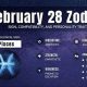 February 28th Zodiac: Pisces Traits &amp; Horoscope | Astrology Inaction: Discover the Hidden Power of the Stars