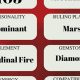 Unveiling the April 13 Zodiac: Birthday Astrology & More | Astrology Inaction: Discover the Hidden Power of the Stars
