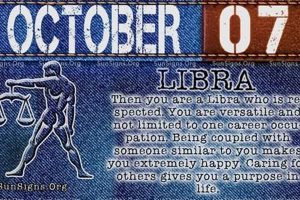 Unveiling October 7 Astrology: Personality Traits & More | Astrology Inaction: Discover the Hidden Power of the Stars
