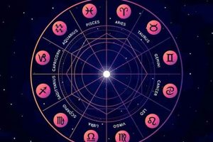 Understanding House 2 Astrology: Your Values & Finances Astrology Inaction: Discover the Hidden Power of the Stars Understanding House 2 Astrology: Your Values & Finances | Astrology Inaction: Discover the Hidden Power of the Stars