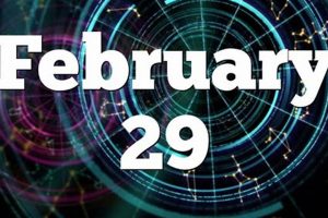 The Unique Astrology of February 29th Leap Day Astrology Inaction: Discover the Hidden Power of the Stars The Unique Astrology of February 29th Leap Day | Astrology Inaction: Discover the Hidden Power of the Stars