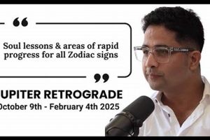 Vedic Astrology: Jupiter Retrograde 2024 Insights Astrology Inaction: Discover the Hidden Power of the Stars Vedic Astrology: Jupiter Retrograde 2024 Insights | Astrology Inaction: Discover the Hidden Power of the Stars