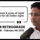 Vedic Astrology: Jupiter Retrograde 2024 Insights | Astrology Inaction: Discover the Hidden Power of the Stars