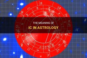 Decoding IC in Astrology: Meaning &amp; Significance | Astrology Inaction: Discover the Hidden Power of the Stars
