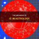 Decoding IC in Astrology: Meaning &amp; Significance | Astrology Inaction: Discover the Hidden Power of the Stars