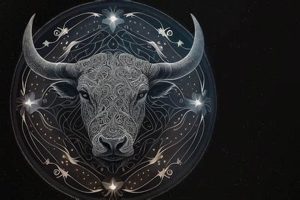 Understanding Mars in Taurus Astrology: A Guide | Astrology Inaction: Discover the Hidden Power of the Stars