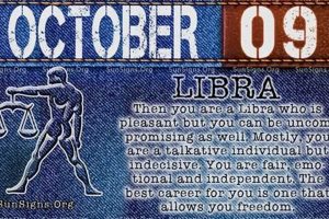 Oct 9 Zodiac Sign: Libra Personality Traits | Astrology Inaction: Discover the Hidden Power of the Stars