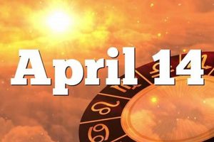 Unveiling the April 14 Zodiac: Birthday Astrology Guide | Astrology Inaction: Discover the Hidden Power of the Stars