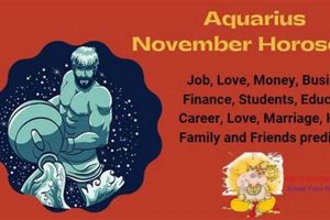 Your November Aquarius Astrology Forecast Astrology Inaction: Discover the Hidden Power of the Stars Your November Aquarius Astrology Forecast | Astrology Inaction: Discover the Hidden Power of the Stars
