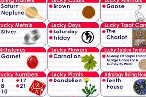 December 25 Zodiac Sign: Personality & Traits Safem Fabrication - Precision Engineering & Custom Manufacturing Solutions December 25 Zodiac Sign: Personality & Traits | Safem Fabrication - Precision Engineering & Custom Manufacturing Solutions