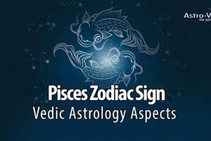 Understanding Pisces in Vedic Astrology | Astrology Inaction: Discover the Hidden Power of the Stars