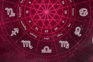 Daily Horoscope: Astrology September 26th Insights Astrology Inaction: Discover the Hidden Power of the Stars Daily Horoscope: Astrology September 26th Insights | Astrology Inaction: Discover the Hidden Power of the Stars
