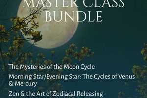 Gentle Nightlight Astrology Guidance & Insights | Astrology Inaction: Discover the Hidden Power of the Stars