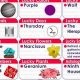 November 23 Zodiac: Personality & Traits | Astrology Inaction: Discover the Hidden Power of the Stars
