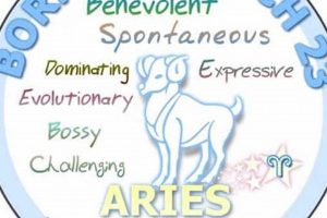 Unveiling the March 23 Zodiac: Aries Astrology Insights Astrology Inaction: Discover the Hidden Power of the Stars Unveiling the March 23 Zodiac: Aries Astrology Insights | Astrology Inaction: Discover the Hidden Power of the Stars