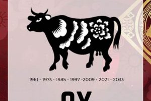 Understanding the Ox: Chinese Zodiac Personality Astrology Inaction: Discover the Hidden Power of the Stars Understanding the Ox: Chinese Zodiac Personality | Astrology Inaction: Discover the Hidden Power of the Stars