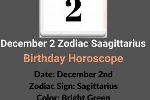 Unveiling December 2 Astrology: Traits & Insights Astrology Inaction: Discover the Hidden Power of the Stars Unveiling December 2 Astrology: Traits & Insights | Astrology Inaction: Discover the Hidden Power of the Stars