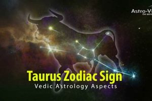 Vedic Astrology: Taurus Traits & Predictions | Astrology Inaction: Discover the Hidden Power of the Stars