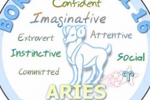 Uncovering April 16th Astrology: Traits & Insights Astrology Inaction: Discover the Hidden Power of the Stars Uncovering April 16th Astrology: Traits & Insights | Astrology Inaction: Discover the Hidden Power of the Stars