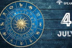 The 4 July Astrology: Traits & Personality Astrology Inaction: Discover the Hidden Power of the Stars The 4 July Astrology: Traits & Personality | Astrology Inaction: Discover the Hidden Power of the Stars